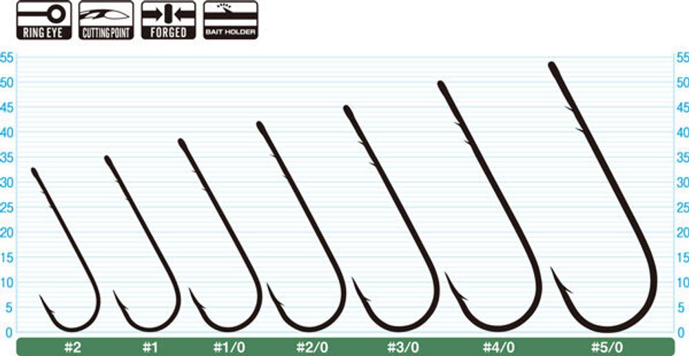 Крючок Owner 5100 №2/0