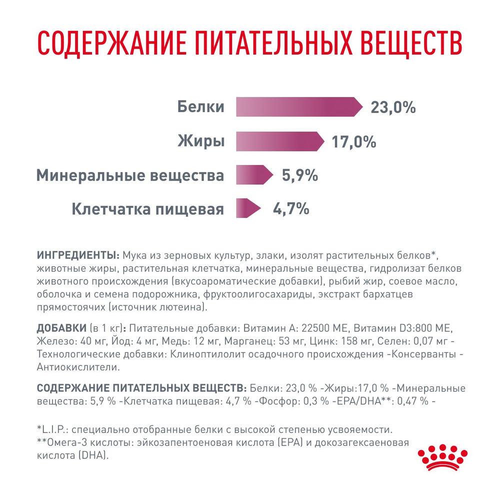 Royal Canin Renal Ренал Корм сухой диета для взрослых кошек поддержание функции почек 4кг