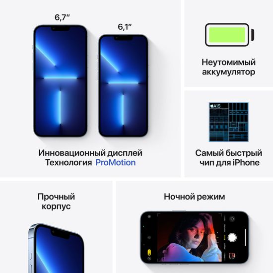 Apple iPhone 13 Pro Max, 1 ТБ, «небесно-голубой»