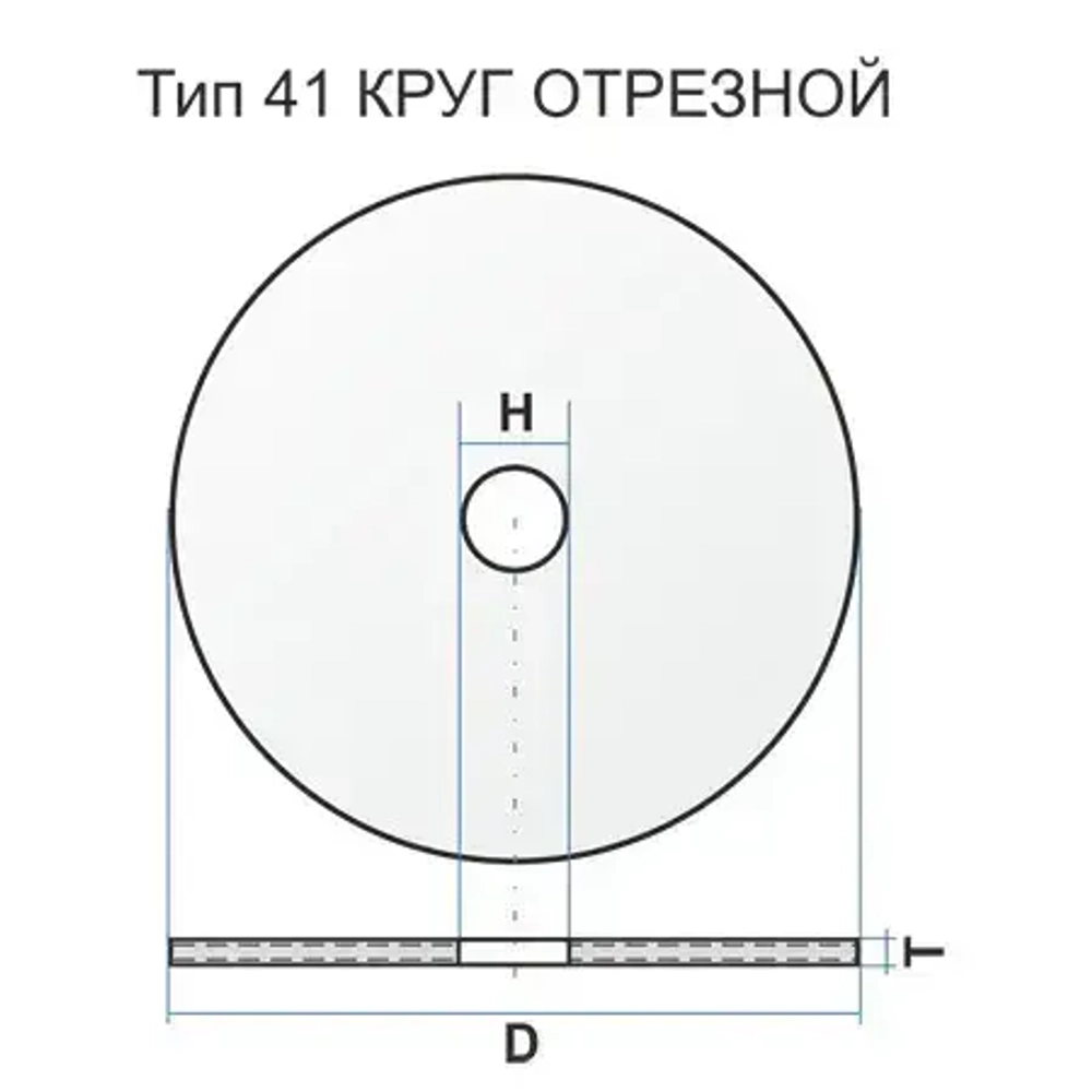 Круг отрезной по металлу 125 х 1 х 22.23 ( 25 шт. ) Луга Абразив