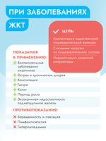 Сухой корм Best Dinner Vet Profi Gastrointestinal для кошек 7 кг
