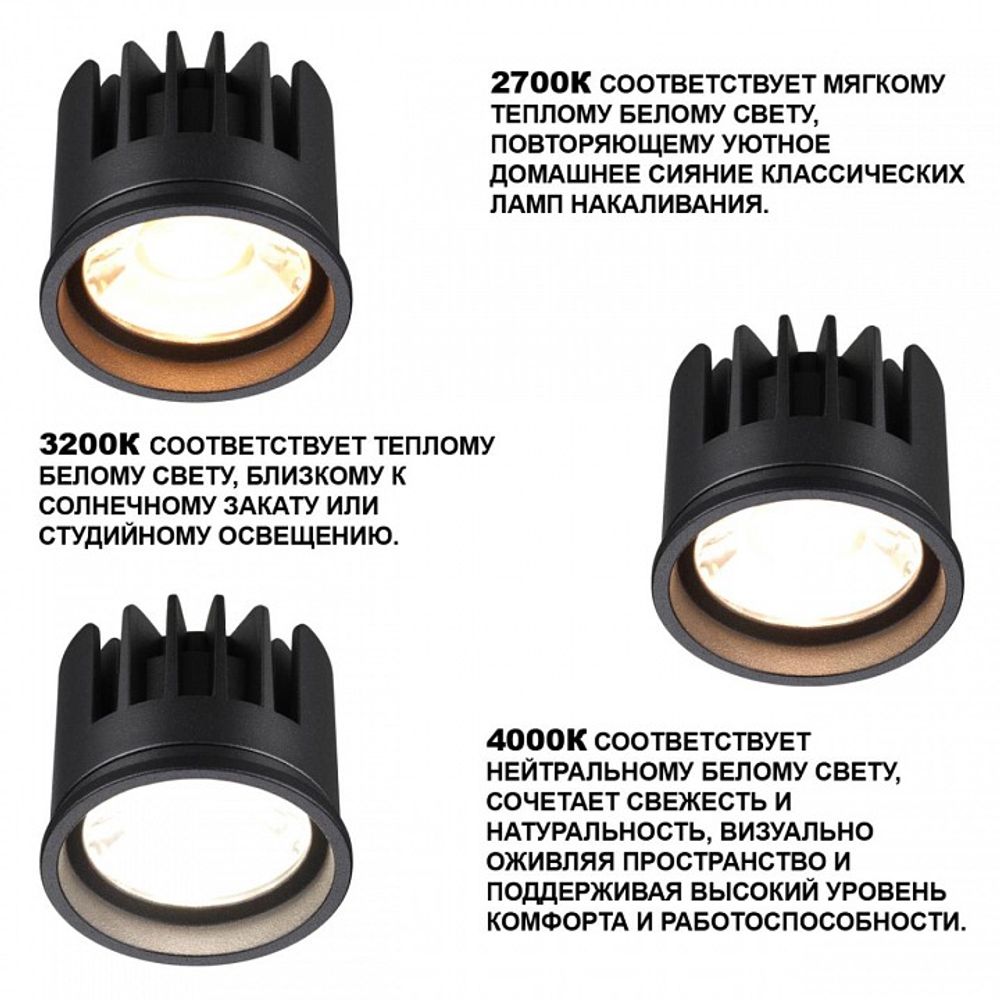 Модуль светодиодный Novotech MOD 359819