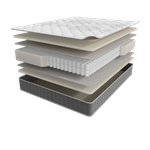 Матрас Askona INFINITY Elegant h≈26см