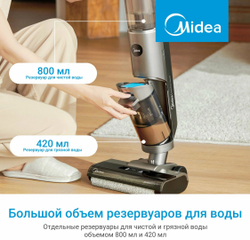 Пылесос Midea Вертикальный GX5 Pro