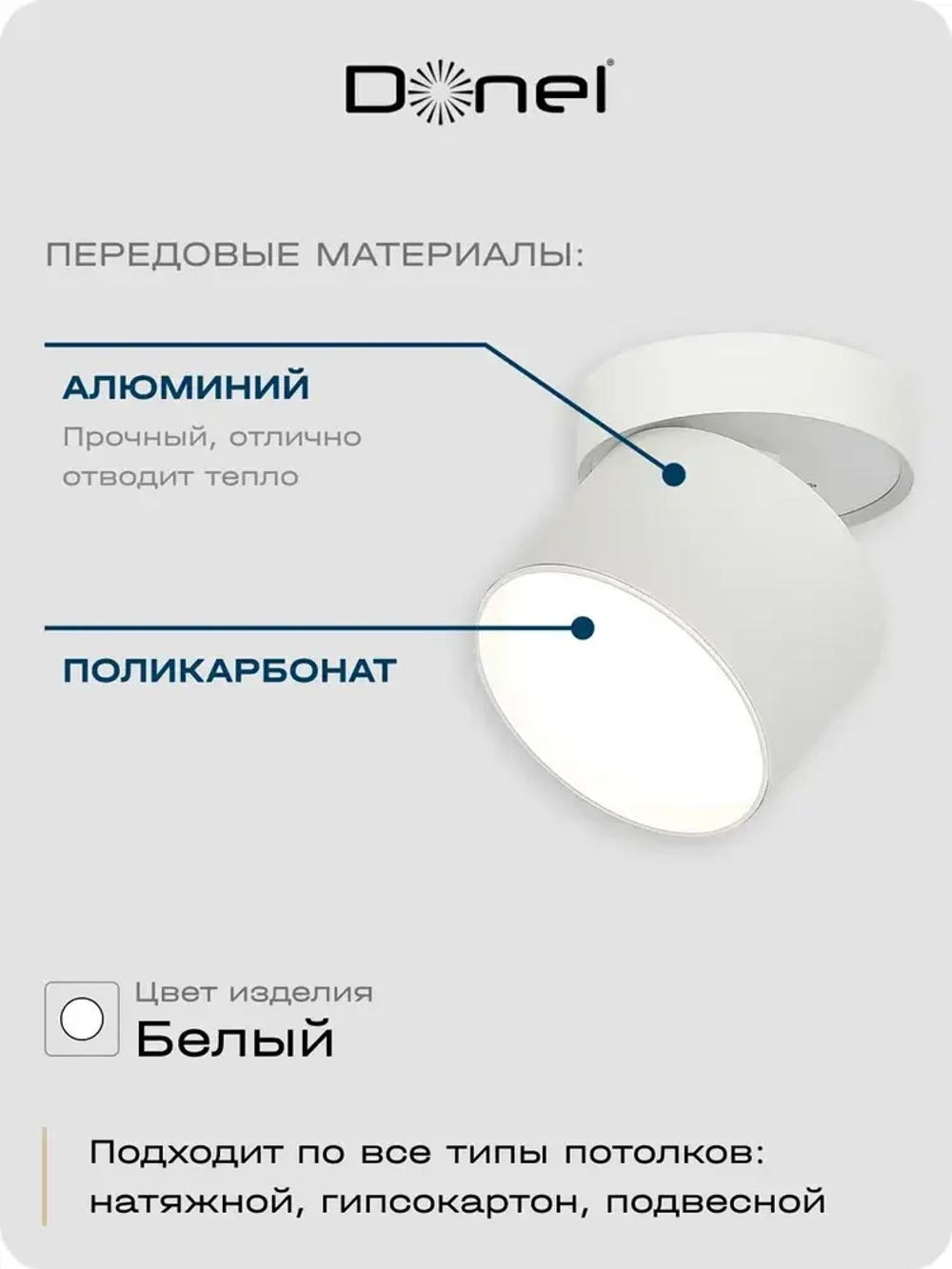 Светильник накладной поворотный Donel под лампу GX53 / Cпот потолочный, настенный, точечный DN02015R1W