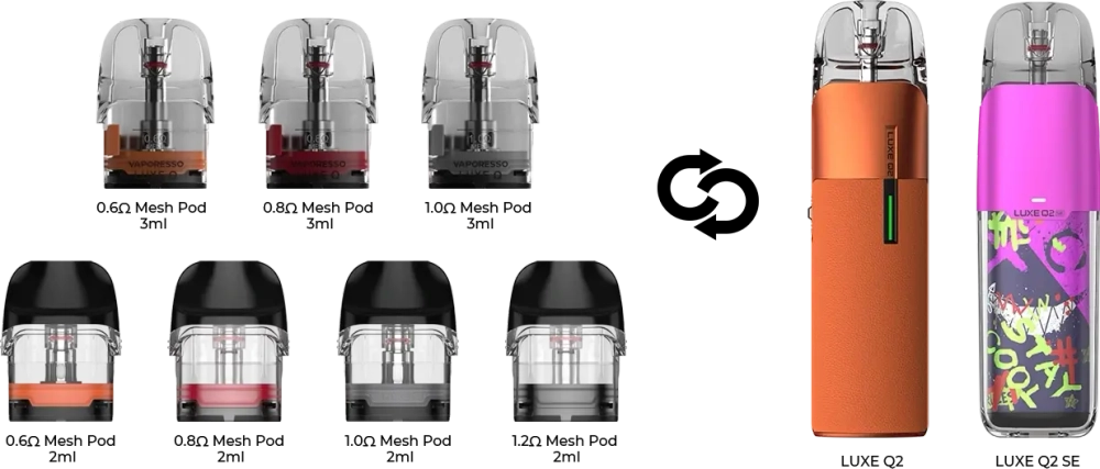 Vaporesso LUXE Q2 Pod 1000mAh Kit