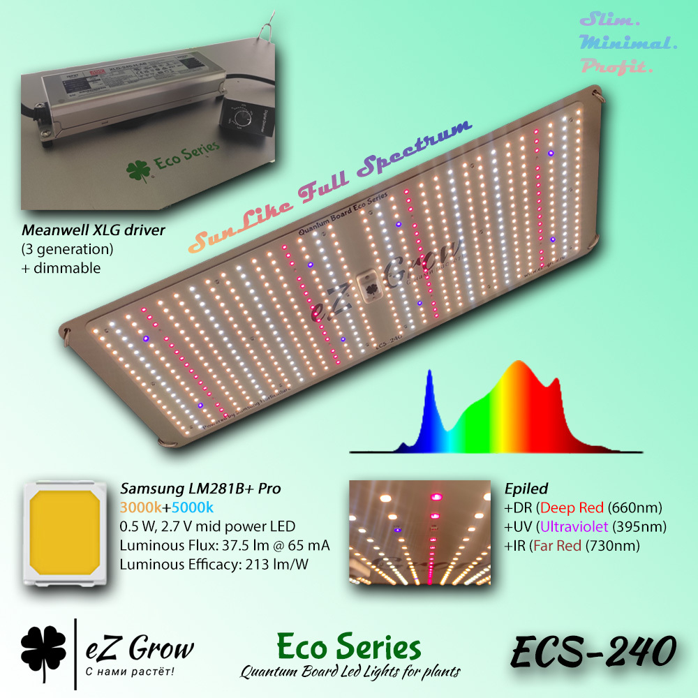 Quantum Board EZG ECS-240 Samsung Epiled DR UV IR(FR) 240w