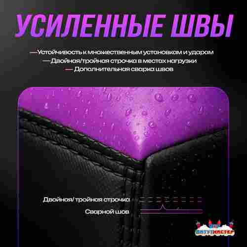 Надувная подушка «GymAir» для гимнастики и батутных центров, 5,2×3,2×0,95 м