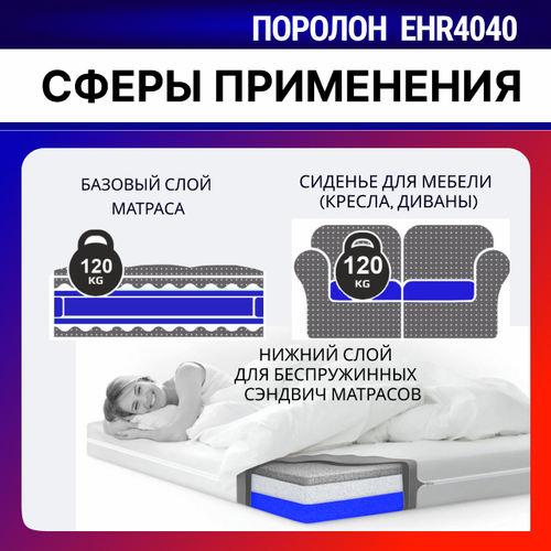 Поролон ELAX EHR 4040 толщиной 4 см, жесткость 3.0 кПа, плотность 40 кг/м3
