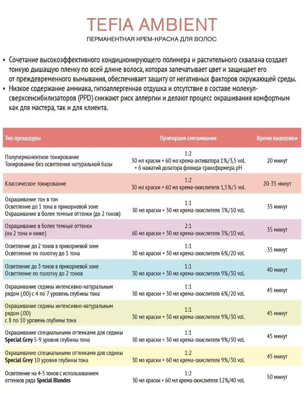 Tefia Ambient Перманентная крем-краска для седых волос 9.00 Очень светлый блондин интенсивный натуральный, 60 мл
