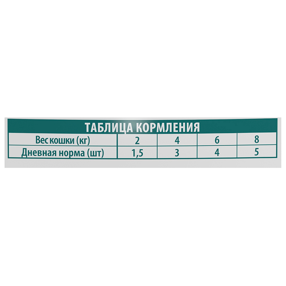 Влажный корм Brit Premium с уткой в соусе для кошек 85 г (пауч Брит)