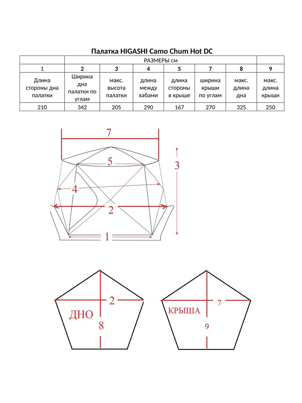 Палатка для зимней рыбалки HIGASHI Camo Chum Hot DC