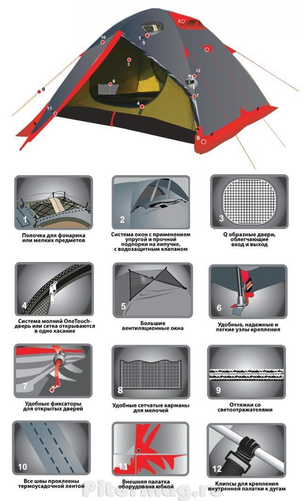 Палатка Tramp Cave 3 V2 [TRT-21]