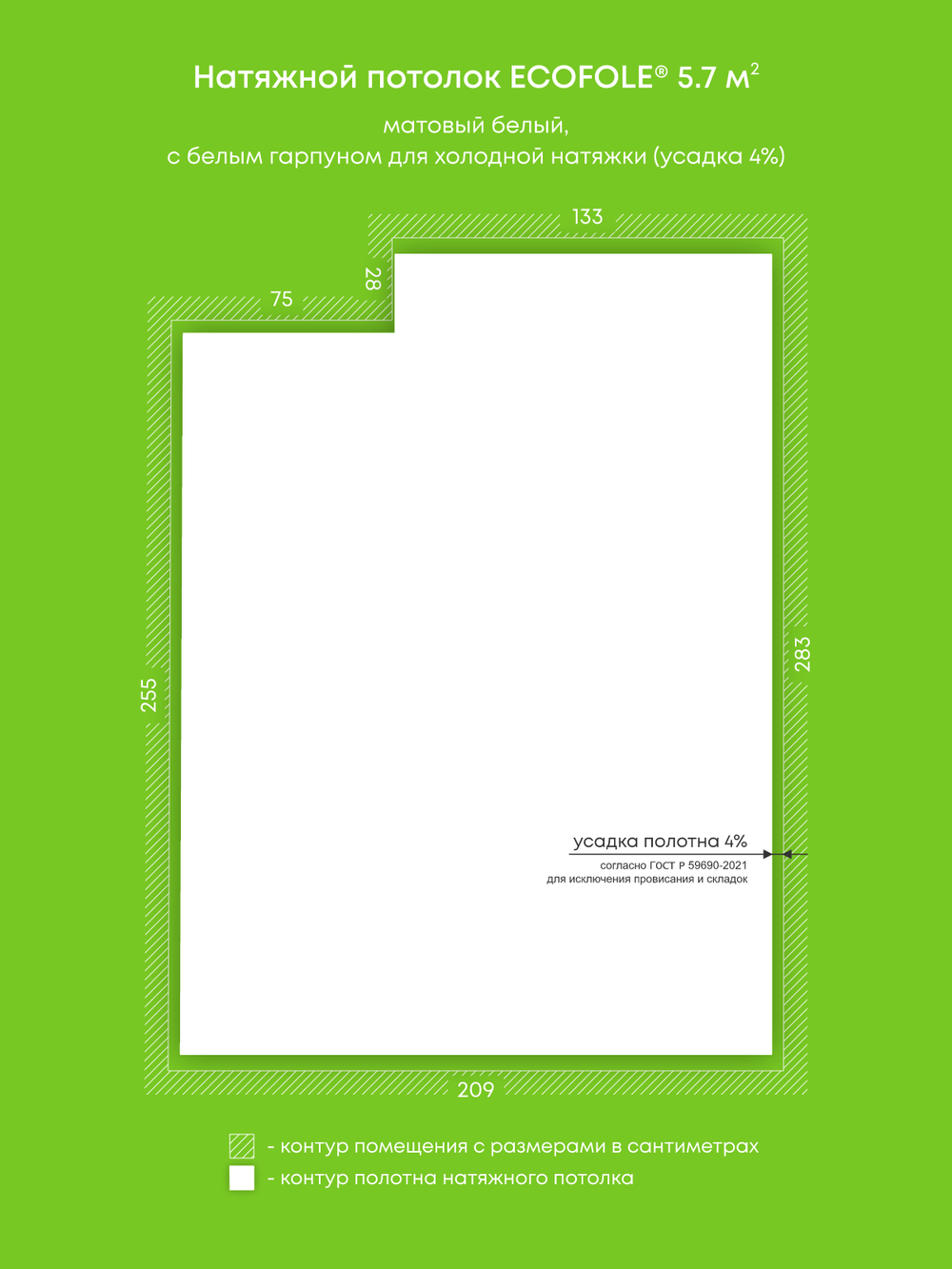 Натяжные потолки 3.6 м2, 5.7 м2