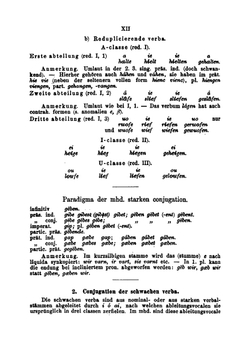 Mittelhochdeutsches Taschenwörterbuch Mit Grammatischer Einleitung | Matthias Lexer