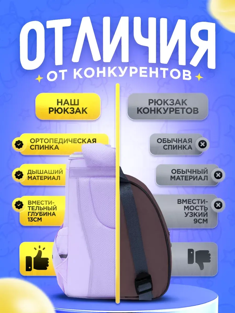 Рюкзак школьный единорог