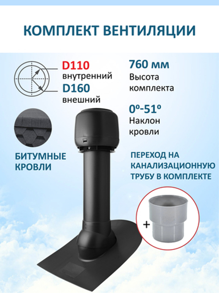 Комплект вентиляции: Вентиляционный выход изолированный D125/160 утепленный высота H=700 мм, проходной элемент для битумной кровли, колпак вентиляционный D160 мм, переход на канализационную трубу D110 с вентиляционного выхода 125/160 без уплотнения, черный