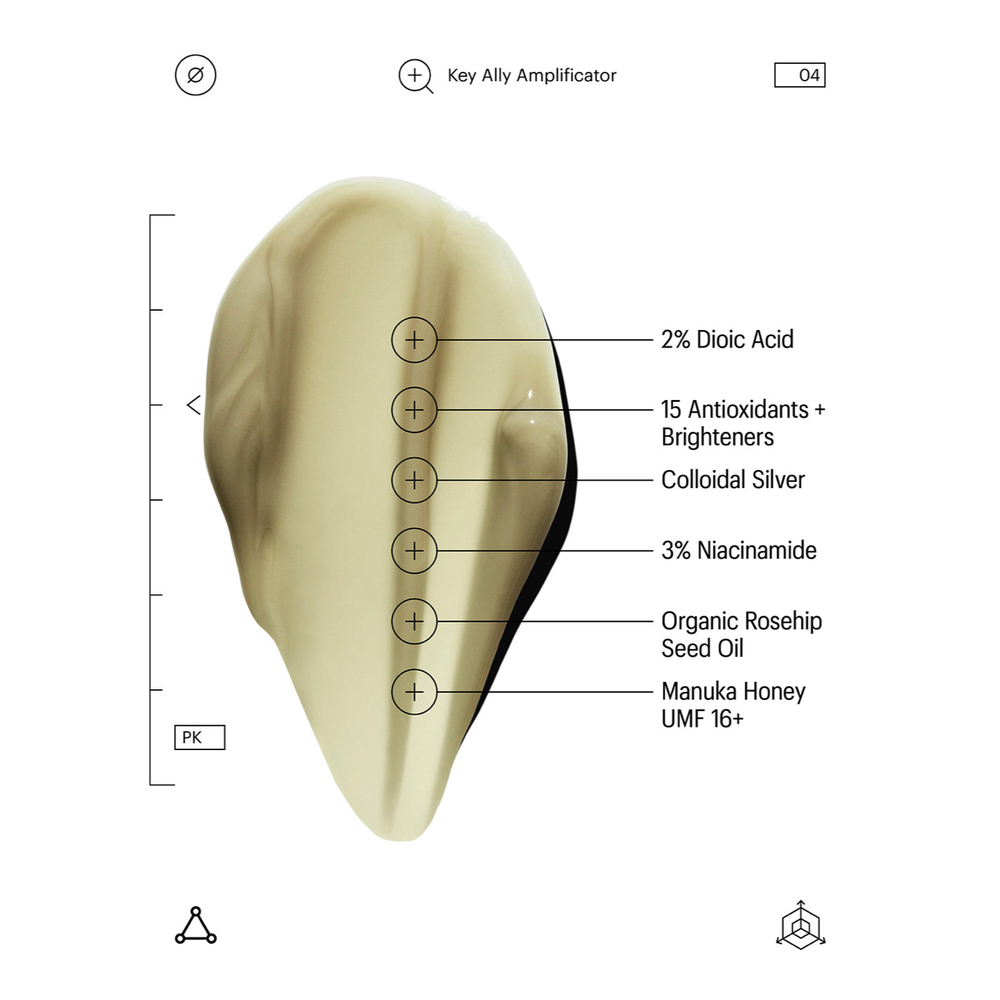 ДЕФЕКТ УПАКОВКИ: ALLIES OF SKIN Promise Keeper Nightly Blemish Treatment Ночная несмываемая маска против несовершенств, 50 мл