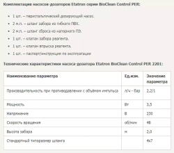 Etatron дозирующий насос BIOCLEAN CONTROL PER 2.2-1 230V SANT