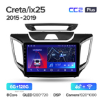 Teyes CC2 Plus 10,2" для Hyundai Creta, iX25 2016 - 2020