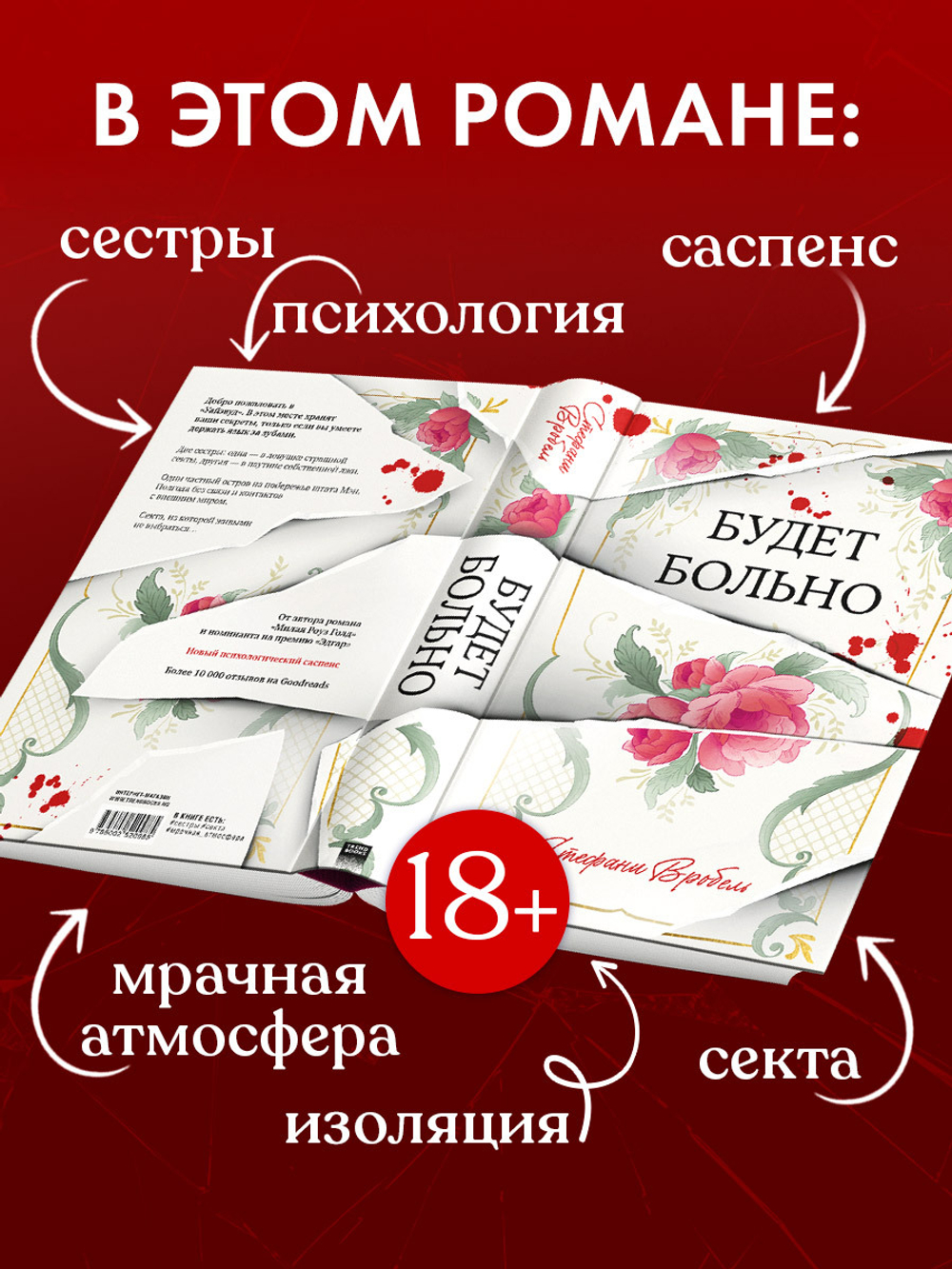 Будет больно