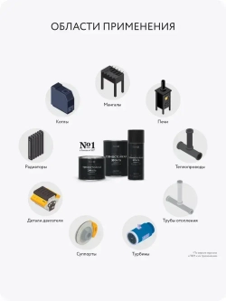 Краска Elcon Max Therm термостойкая до 1200 градусов для металла мангалов печей матовая 0,8 л, черная