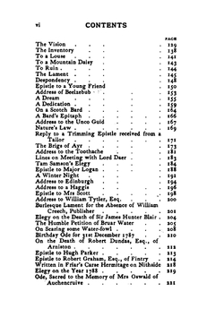 The Poems of Robert Burns | Robert Burns