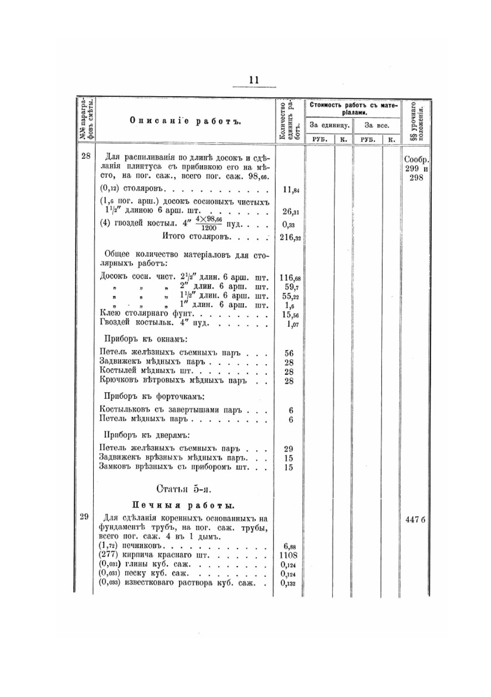 Сметы и планы зданий для сельских начальных училищ | Нет автора