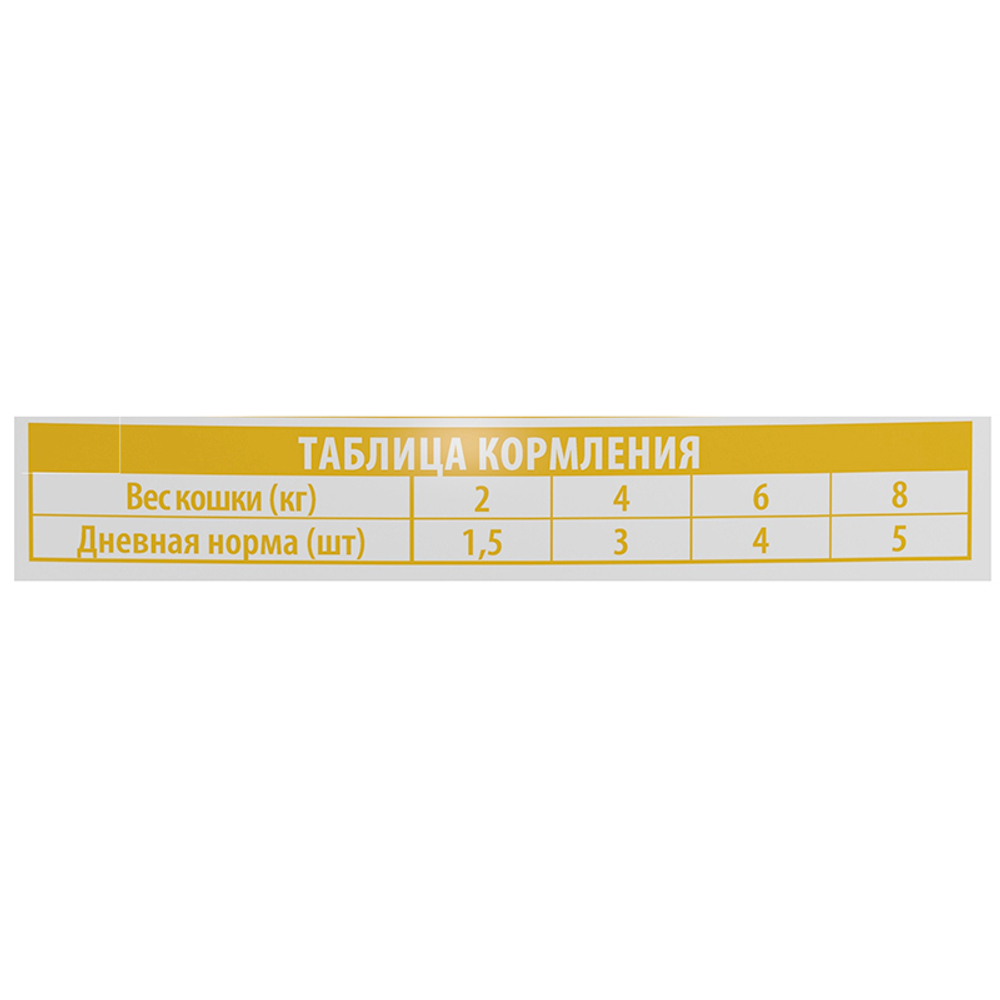 Влажный корм Brit Premium лосось и форель в соусе для кошек 85 г (пауч Брит)