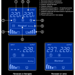 Комплект  Exegate SineTower SZ-5000.LCD.AVR.2SH.1C13.T.RJ.USB