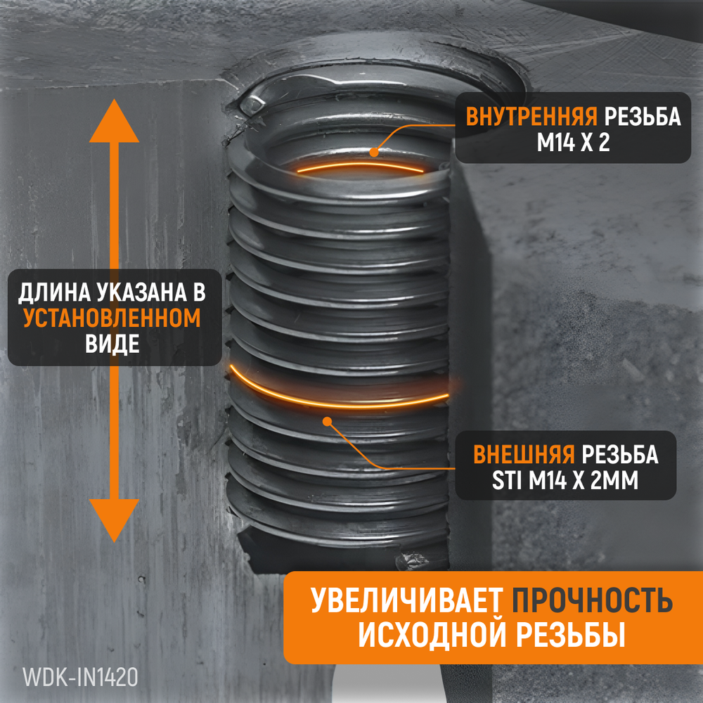 WDK-IN1420 Резьбовые вставки M14X2, 1,5d, 10 предметов
