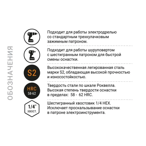 Набор бит для шуруповерта магнитных двухсторонних Ph1xPh2, Pz1xPz2, Ph3xPz3, Sl3xSl4, Sl5xSl6 50 мм 5 шт NOX Corebit