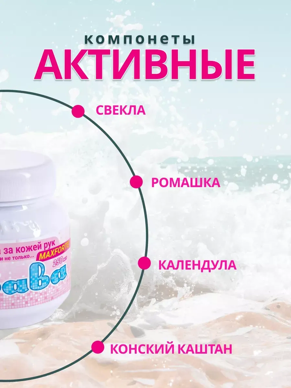 Любава Mахforte Крем для рук и лица питательный 250мл *2шт