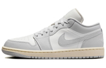 Кроссовки Jordan Air Jordan 1 (Женская размерная сетка)