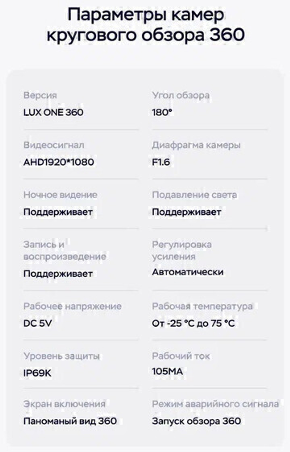 Магнитола для Renault Duster 1 2015-2020, Lada Largus 2021+ (без мультируля, рамка большая матовая) - Teyes LUX ONE 360 монитор 12.3" 2K QLED на Android 10, 6+128Гб, CarPlay, 4G SIM-слот, 4 камеры в комплекте