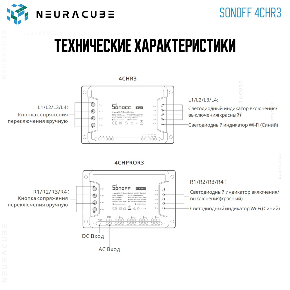 WiFi Реле Sonoff 4CHR3 (Работает с Алисой)