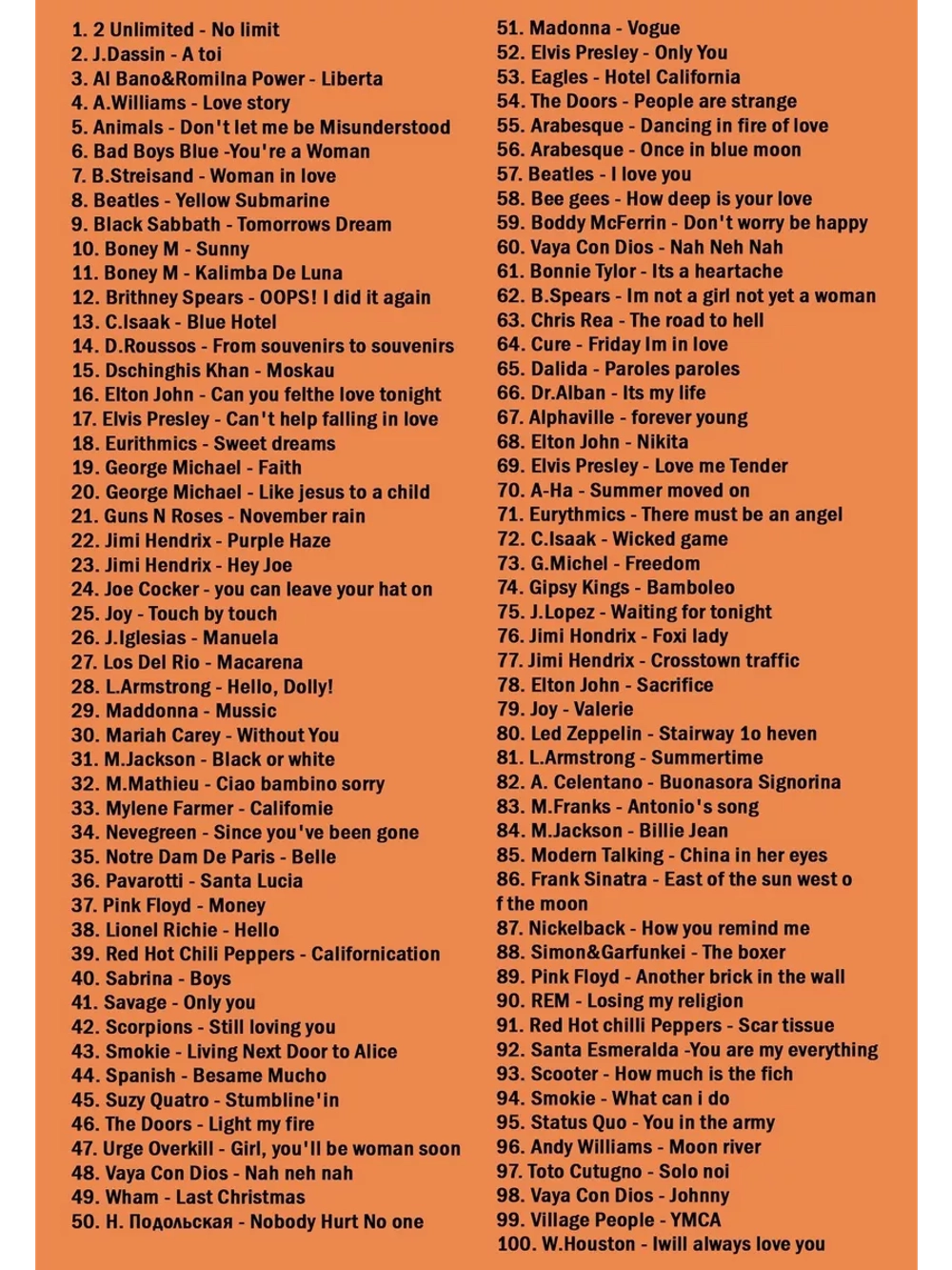 Песни зарубежных исполнителей