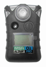 ALTAIR PRO газоанализатор одноканальный переносной
