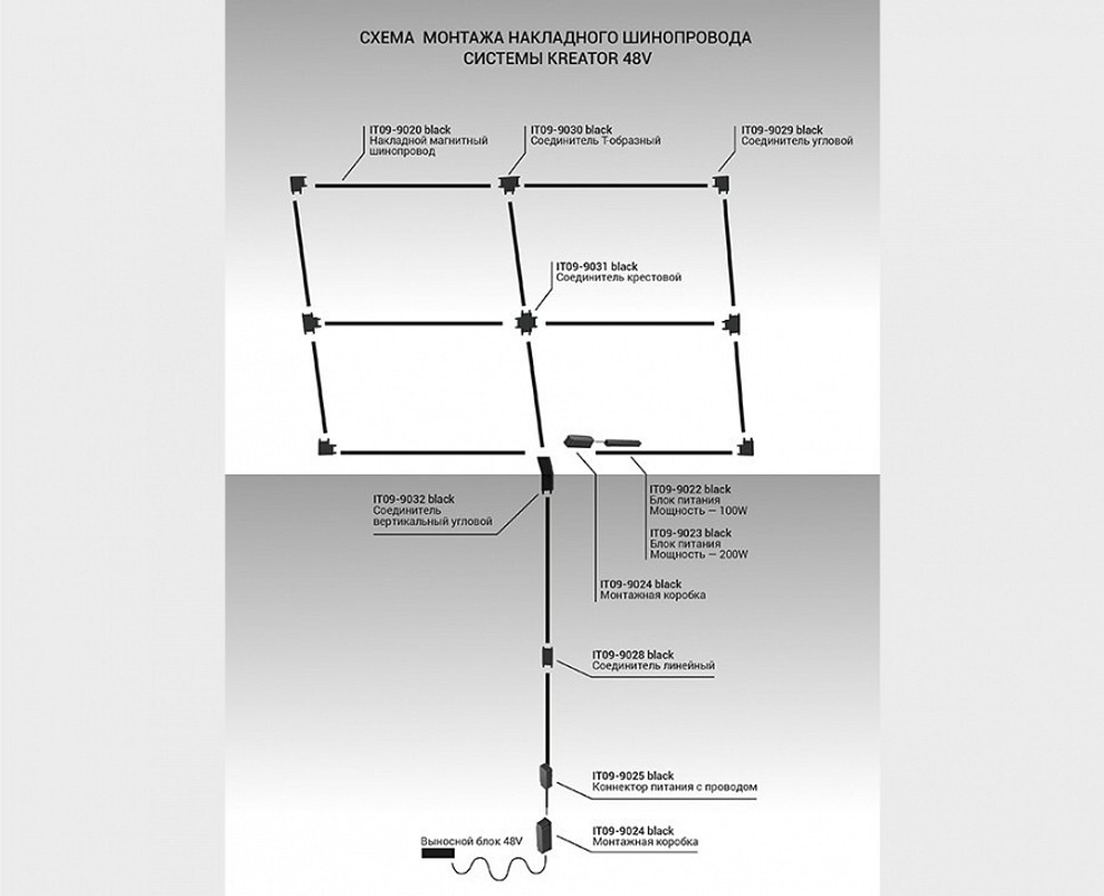 Соединитель угловой L-образный для треков встраиваемых Italline IT09 IT09-9034 black
