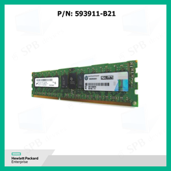 Модуль памяти HP 593911-B21 4GB (1x4GB) Single Rank x4 PC3-10600 (DDR3-1333) Registered CAS-9 Memory Kit , 591750-171