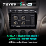 Teyes SPRO Plus 9"для KIA Picanto 2004-2007