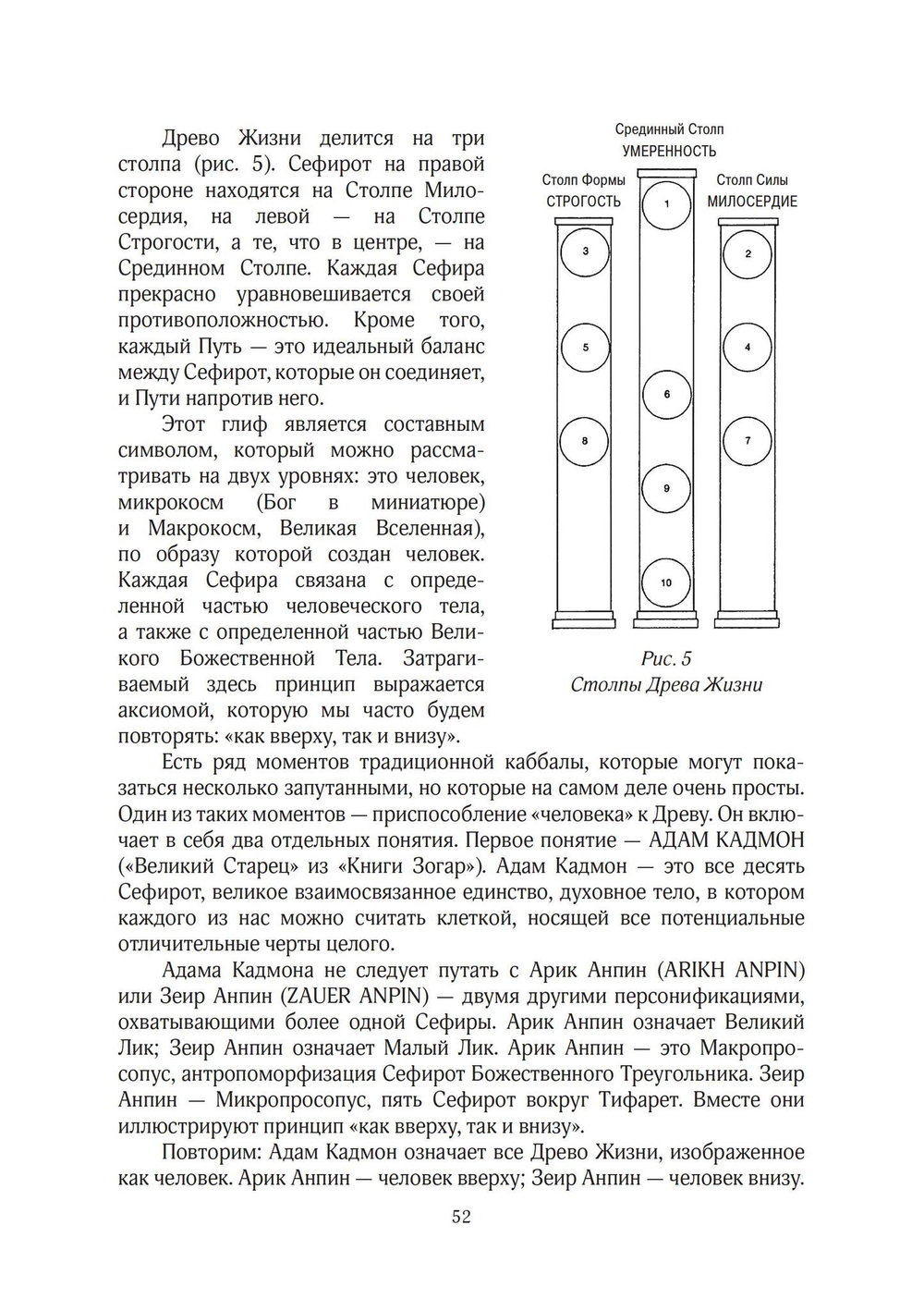 Каббалистическое Таро (PDF)