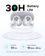 Наушники  UGREEN WS208