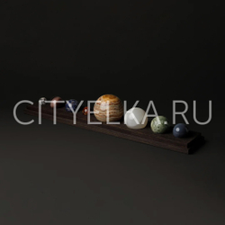 Энергия планет