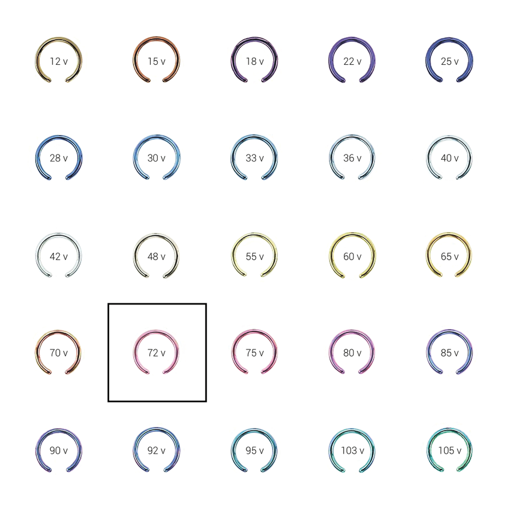 Анодирование