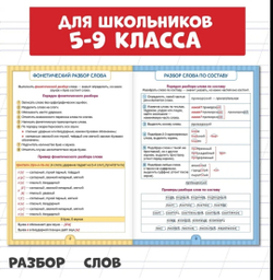 Русский язык. Сборник правил 5-9 класс