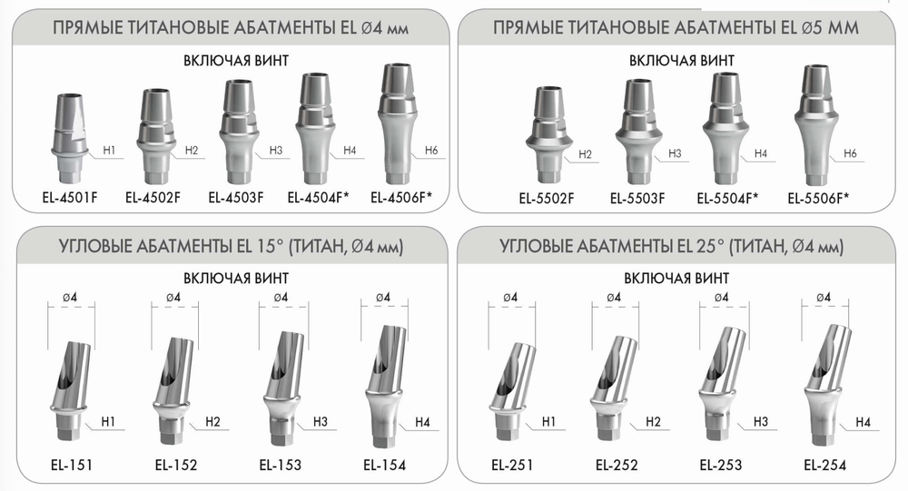 Абатменты прямые и угловые C-TECH