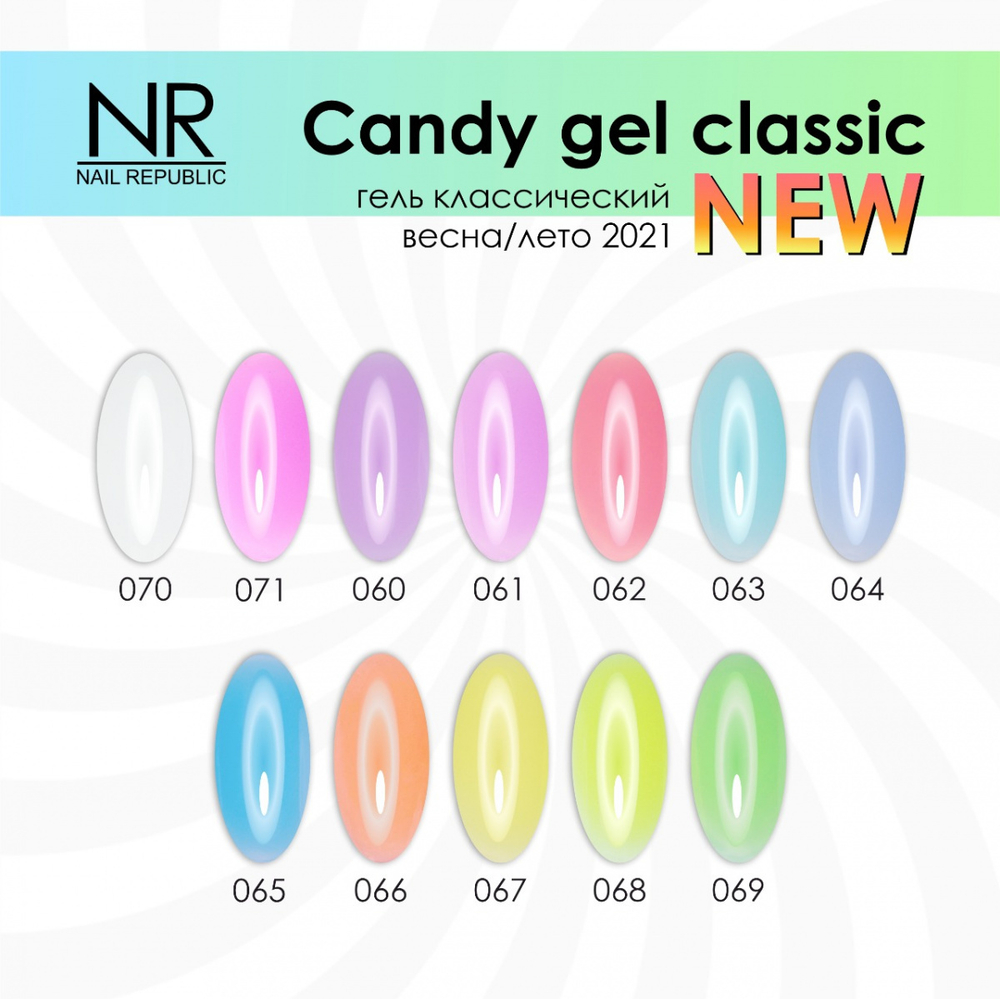 Nail Republic Гель Candy для моделирования №070, 15 гр