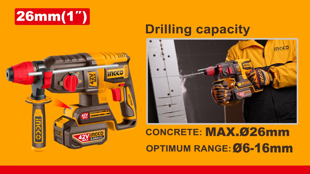 Аккумуляторный бесщеточный перфоратор SDS-Plus INGCO CRHLI422682 INDUSTRIAL 42 В 2,5 Дж 2х2Ач
