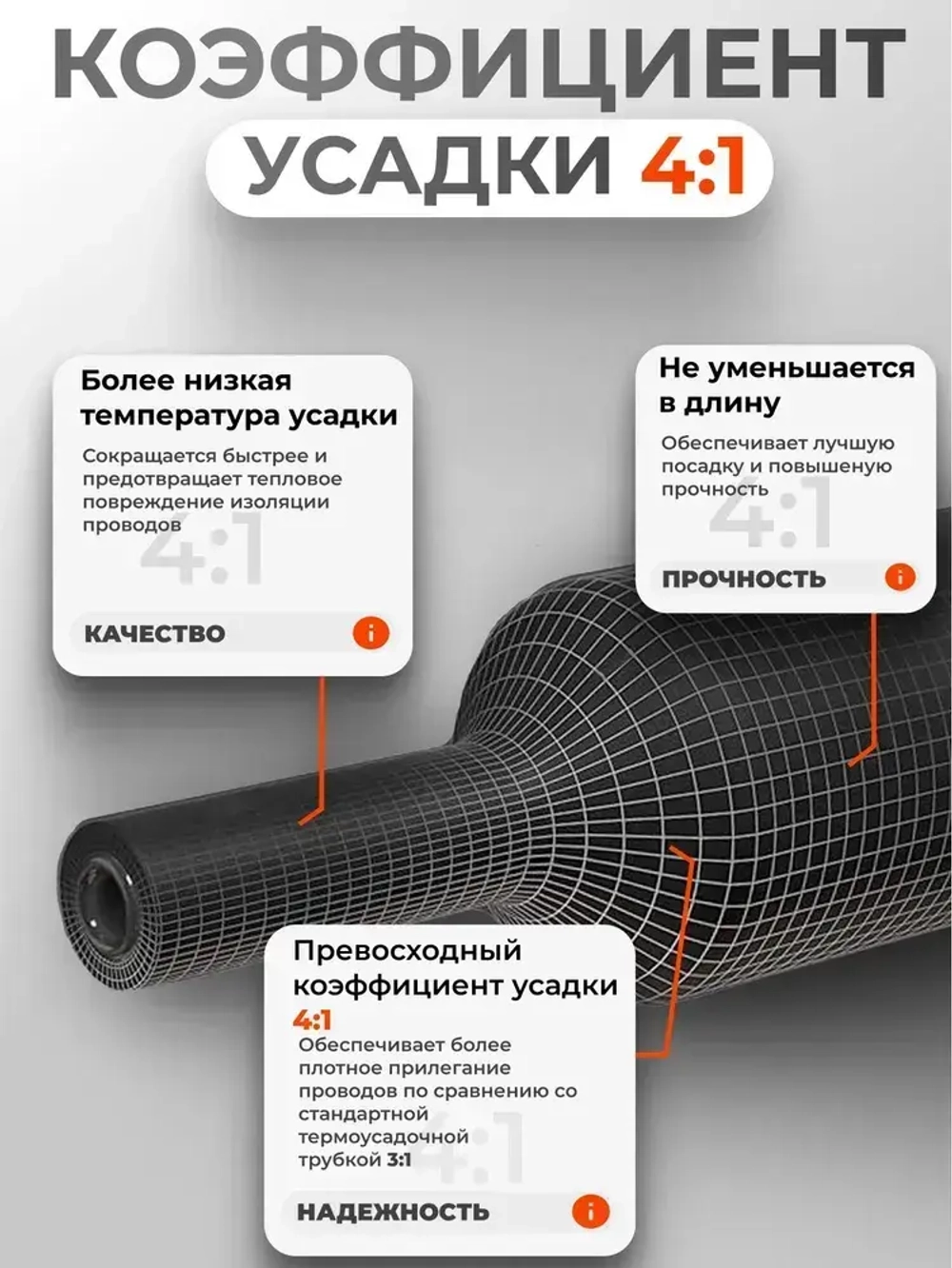 Термоусадка водонепроницаемая для проводов с клеевым слоем 3 метра черная, усадка 4:1. Термоусадочная трубка для проводов. Диаметр 8мм